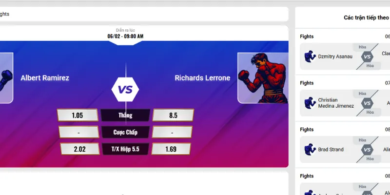  Tổng hợp loại kèo cá cược quyền anh Kwin68