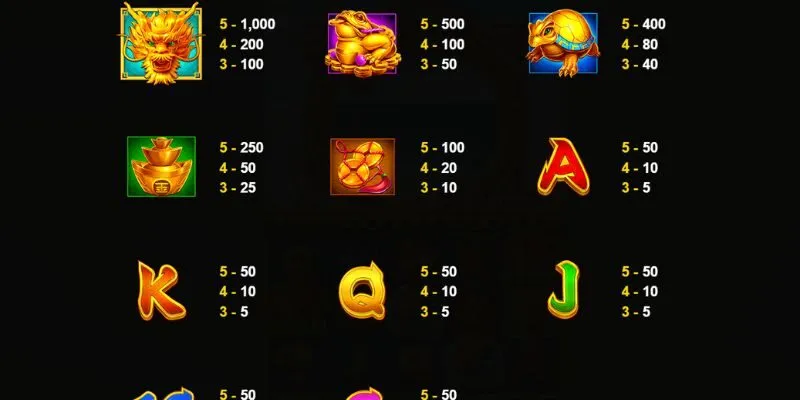 Tựa game Hack Slots có tỉ lệ thắng cực cao 