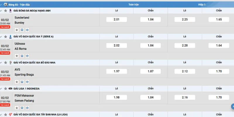 Tìm hiểu sơ lược về thể thao Betgames Kwin68 